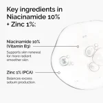 The Ordinary Niacinamide 10% + Zinc 1% 30ml - Image 3